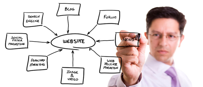 Nâng cấp dịch vụ seo cho bạn