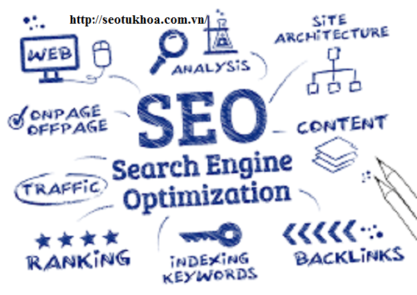 Những thủ thuật làm Seo cho website của bạn seotukhoa