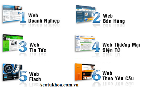Những phần mềm thiết kế website bán hàng chuyên nghiệp nhất hiện nay