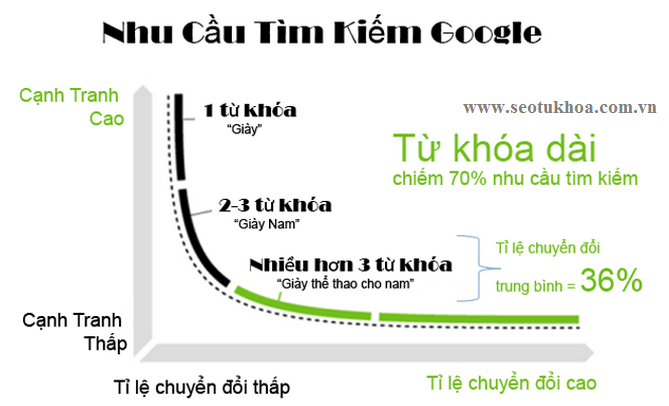 Xưởng may đồng phục mầm non chất lượng cao với mẫu mã đa dạng trên thị trường
