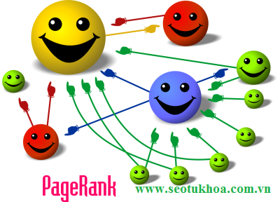 Thuật ngữ backlink trong SEO website là gì ?