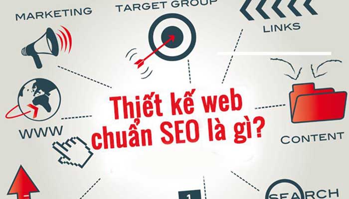 Thiết kế website bán hàng chuẩn seo giá rẻ-chuyên nghiệp