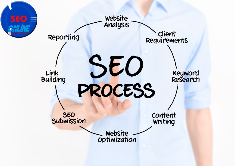 Những khung giờ vàng cho người làm Seo seotukhoa