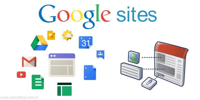 Những cách thiết kế web với google site seo từ khóa