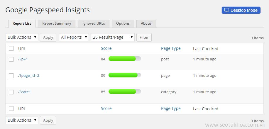 Sử dụng công cụ miễn phí hàng đầu cho người làm Seo từ google seotukhoa