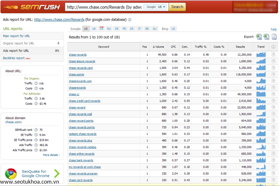 In hộp giấy hỗ trợ các chiến lược marketing của doanh nghiệp