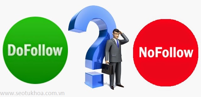 Hướng dẫn post bài wordpress