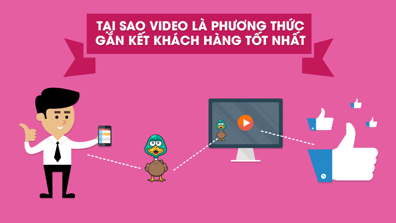 Những lý do bạn nên lựa chọn làm video clip giới thiệu doanh nghiệp