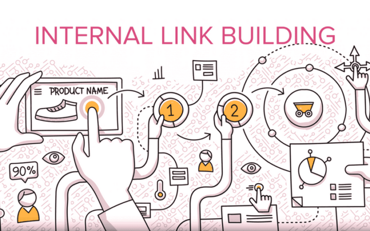 Sai lầm khiến chiến lược SEO trở nên lỗi thời cấu trúc liên kết chuẩn nội bộ website