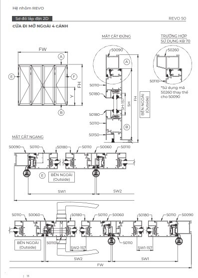 Những nguyên tắc đặt quầy thu ngân hợp phong thủy để ngày càng ăn nên làm ra